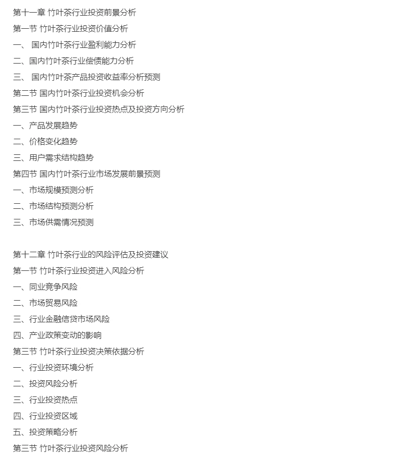 竹叶菜行业市场研究与发展前景报告