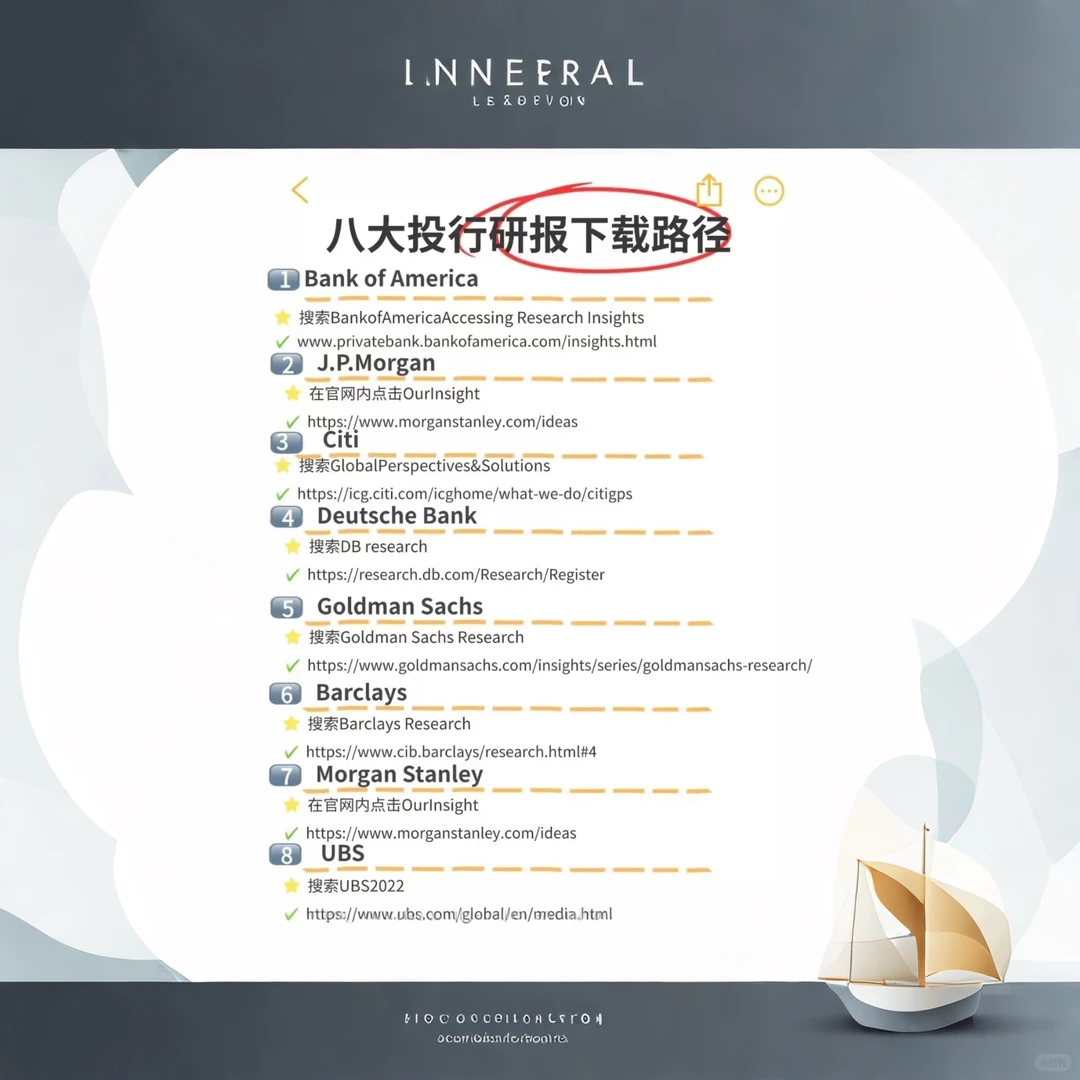 研报在哪里找？外资研报获取渠道