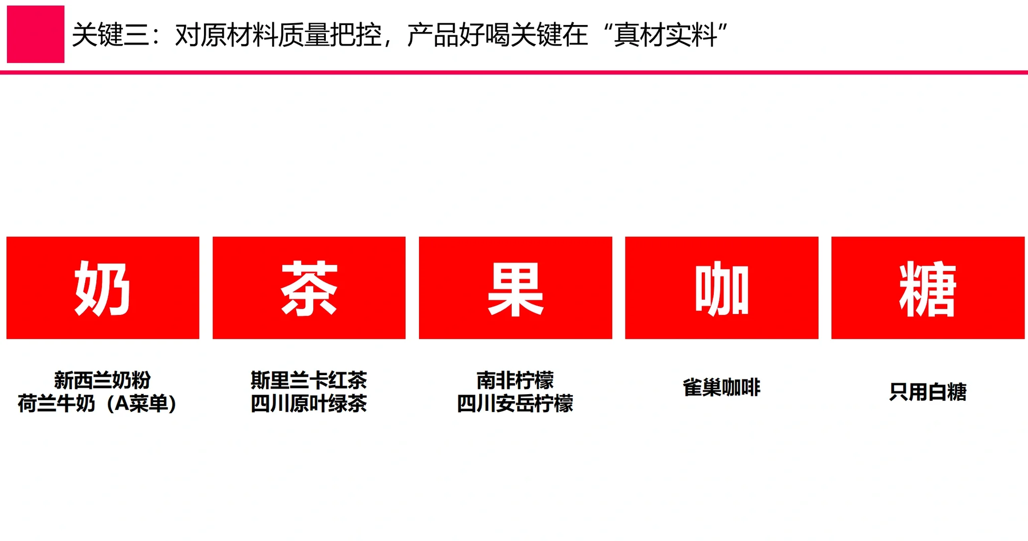 【244页】蜜雪冰城品牌战略升级