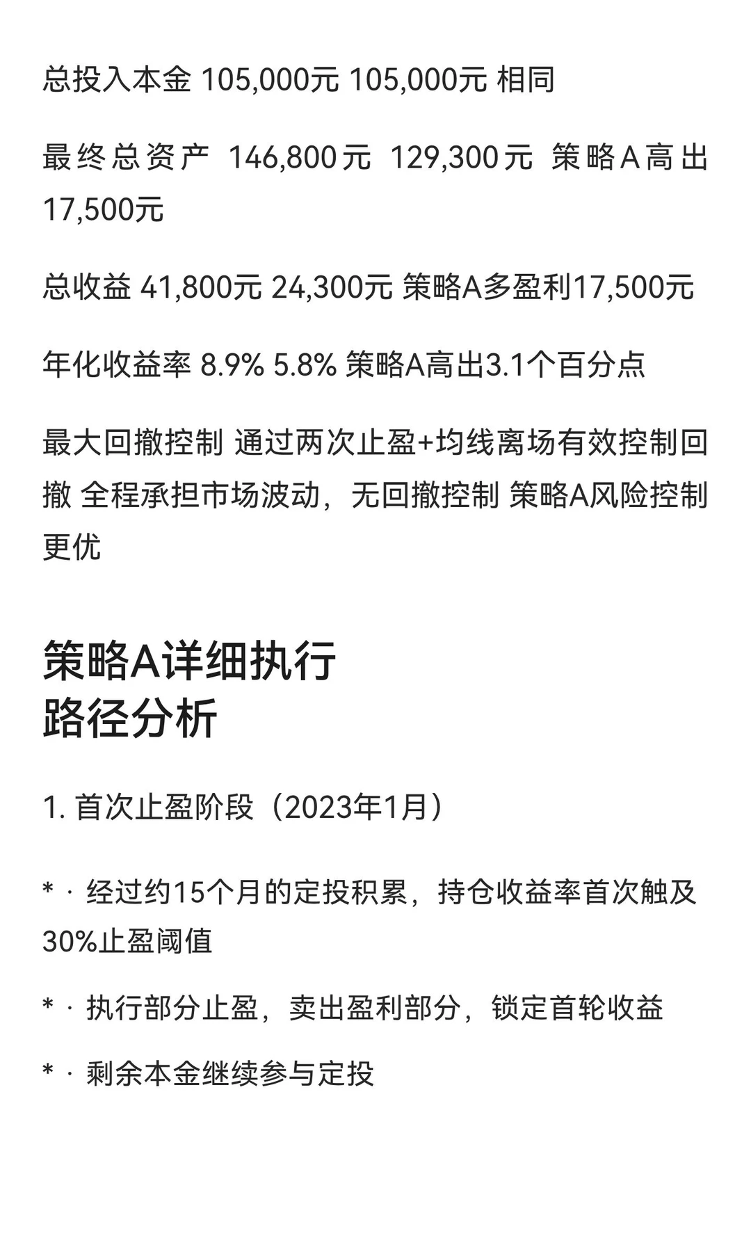 基金定投策略回溯分析：“目标止盈+均线护