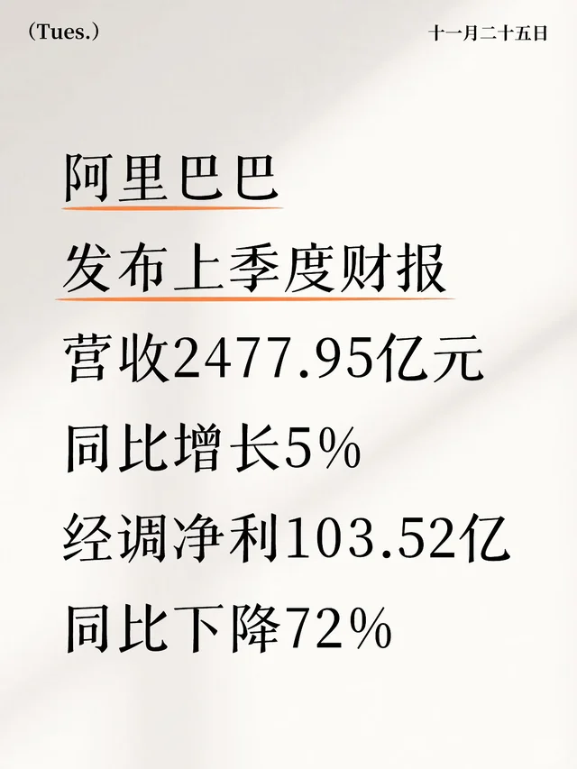 阿里Q3财报盈利承压，AI与即时零售成亮点