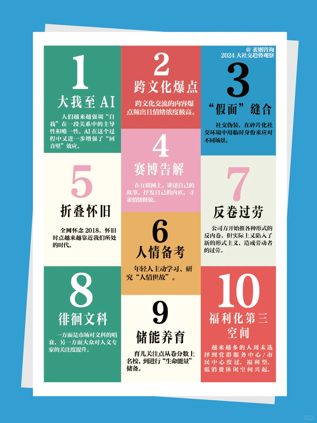 《2025大社交趋势报告》，把握社会情绪！