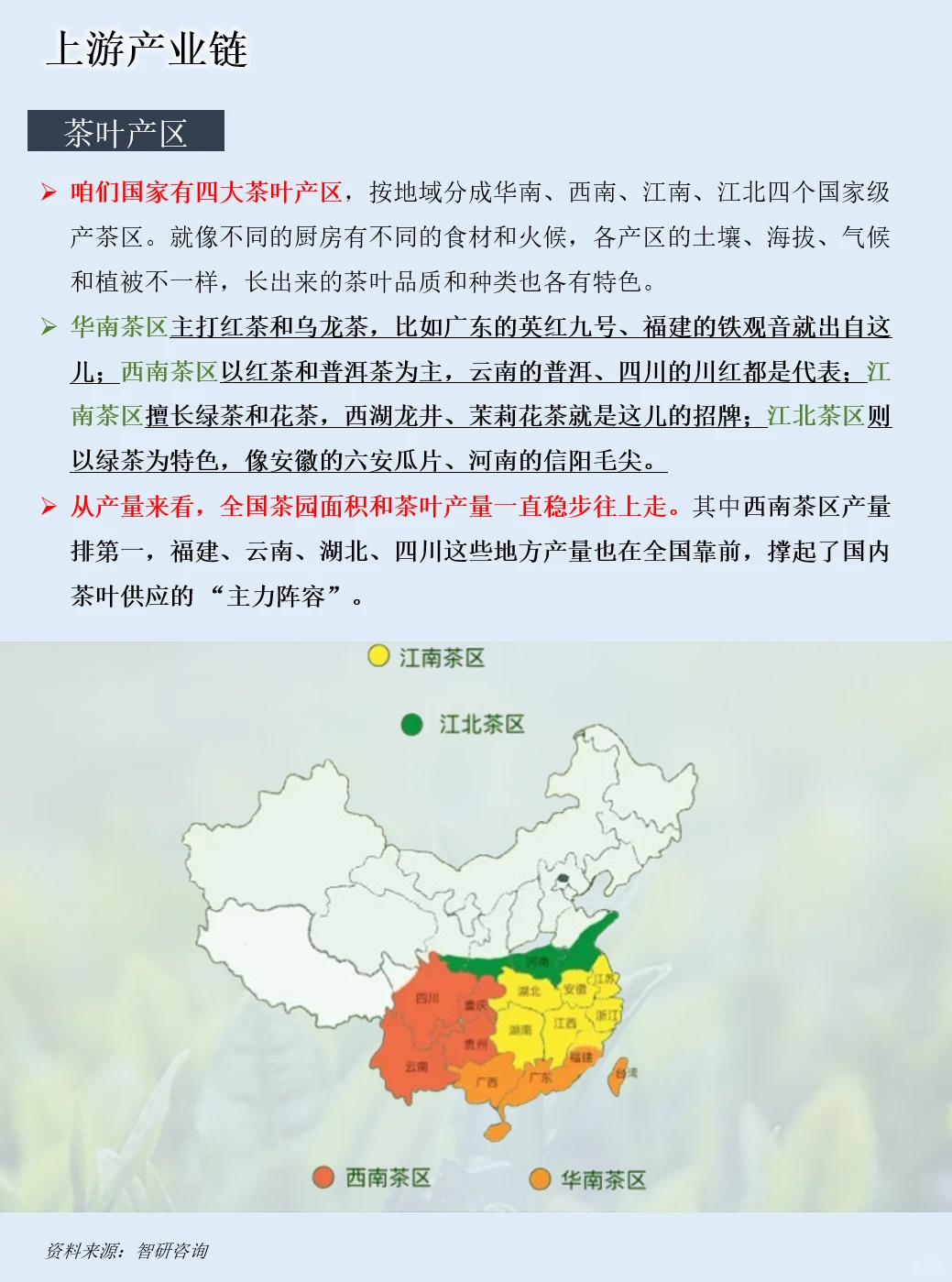 一天吃透一条产业链：NO.123 茶叶产业