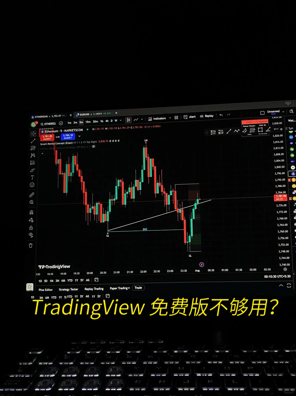 新手交易员避坑：TradingView免费版vs付费版