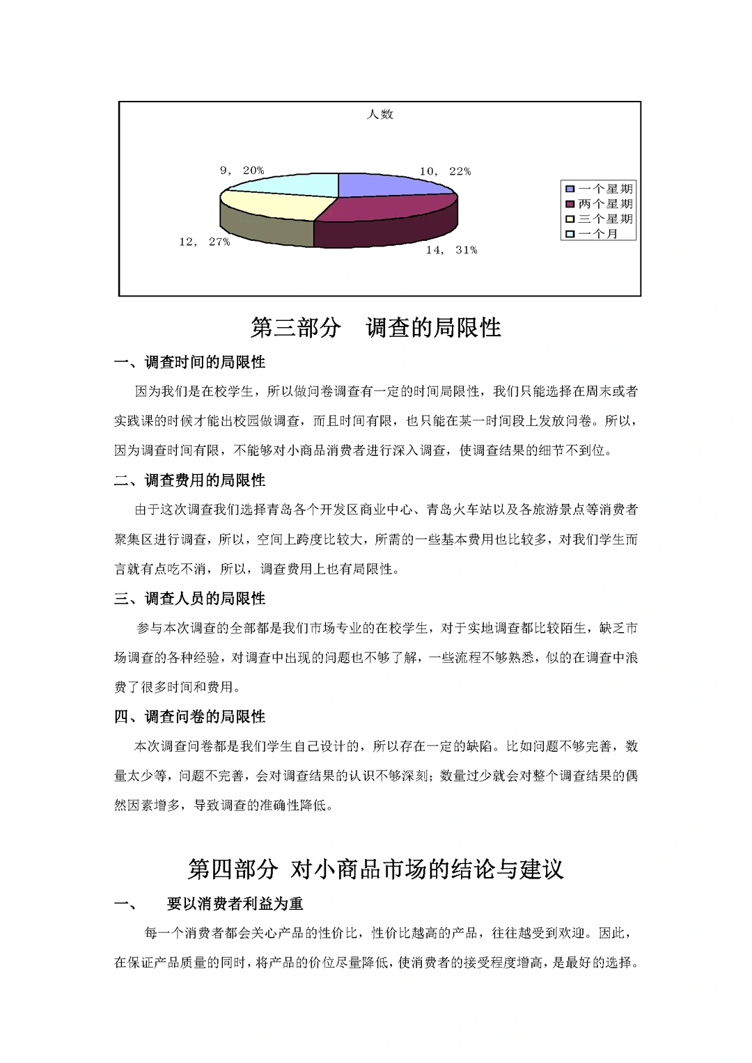 商品市场调查报告