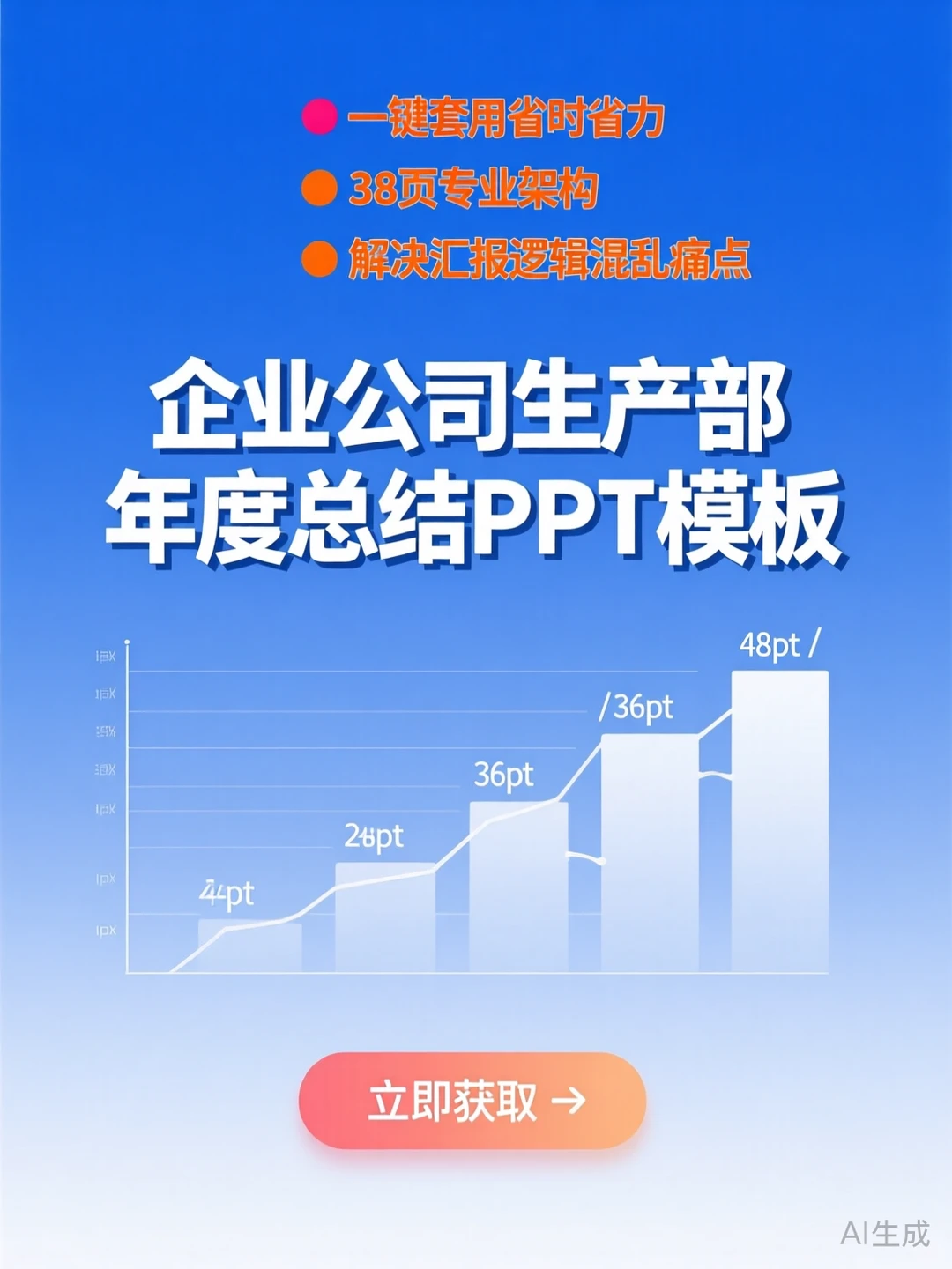 年度总结PPT模板·工作报告撰写干货秘籍
