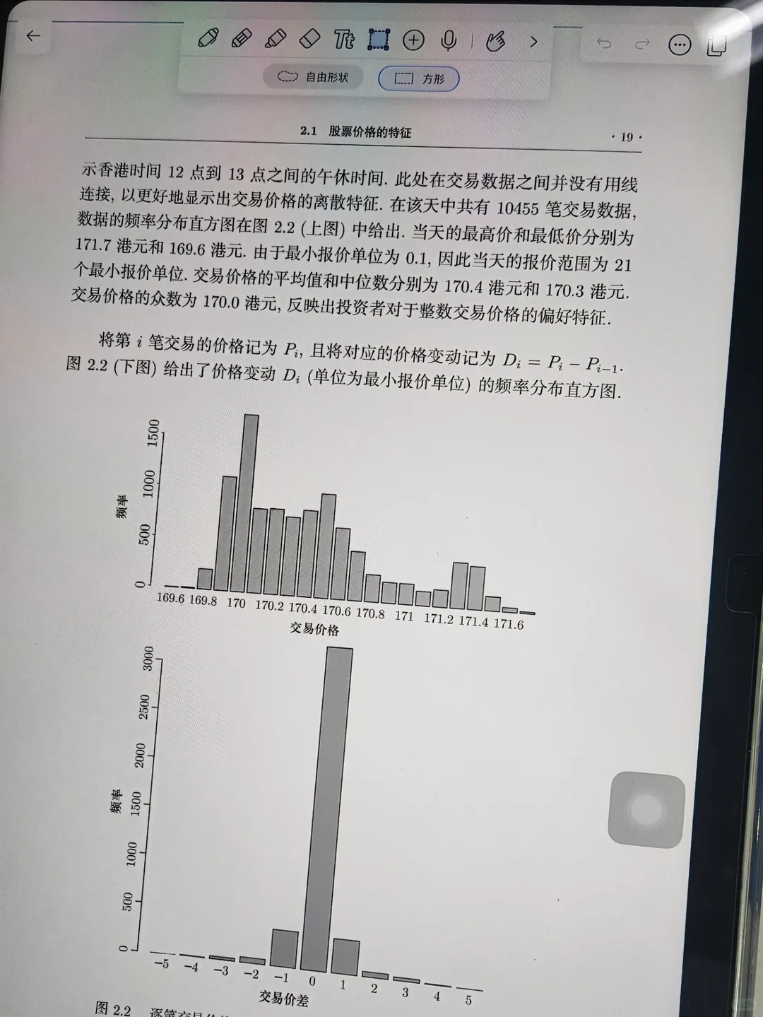 瞬间对量化交易对兴趣达到了100000000000%