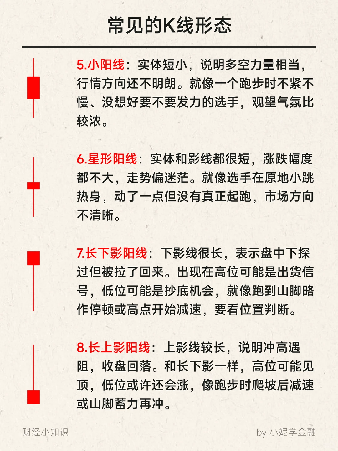 K线是啥？3分钟带你看明白！