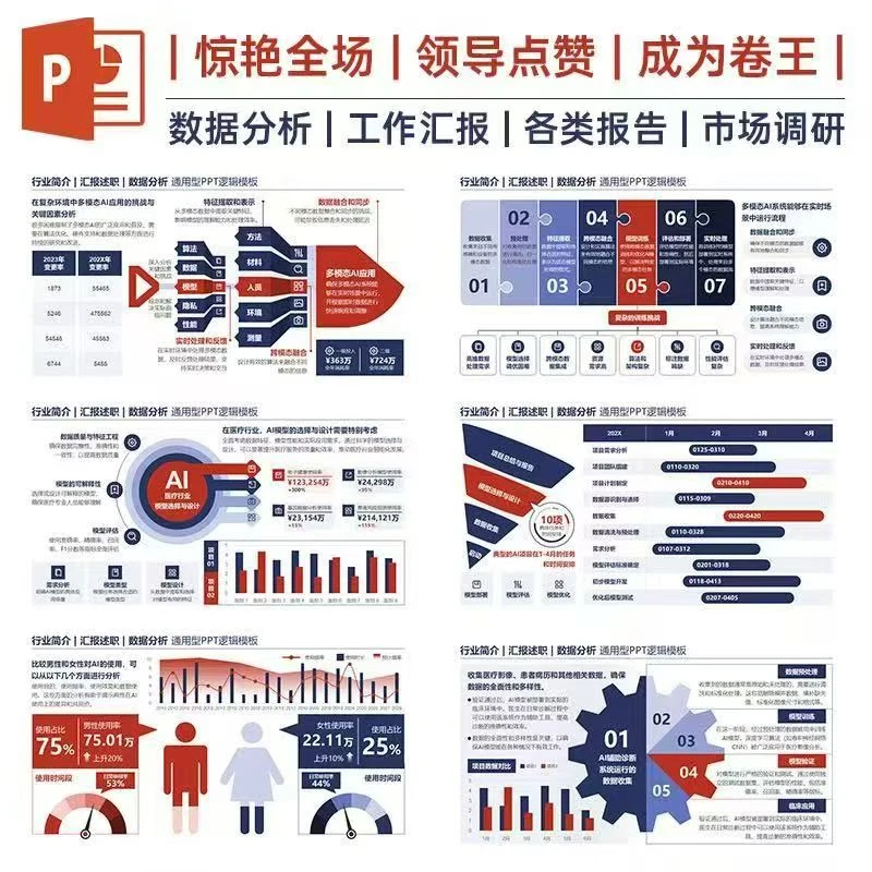 逻辑架构图市场调研各类报告多用途PPT模板