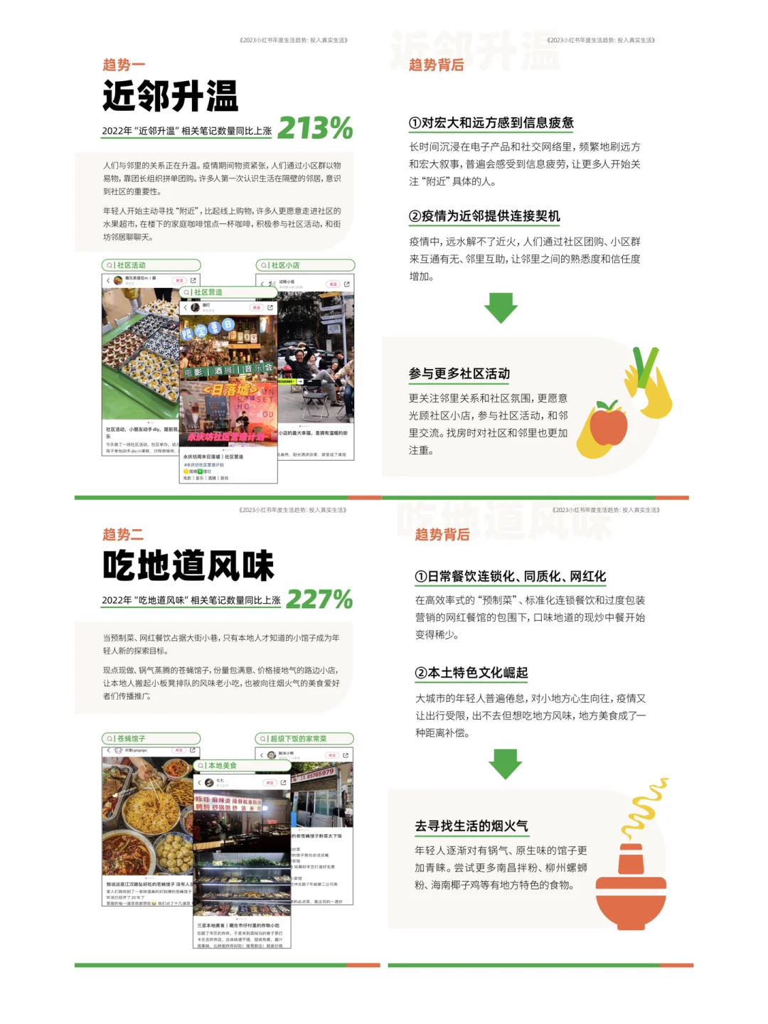 ?行业报告｜小红书年轻人生活趋势！