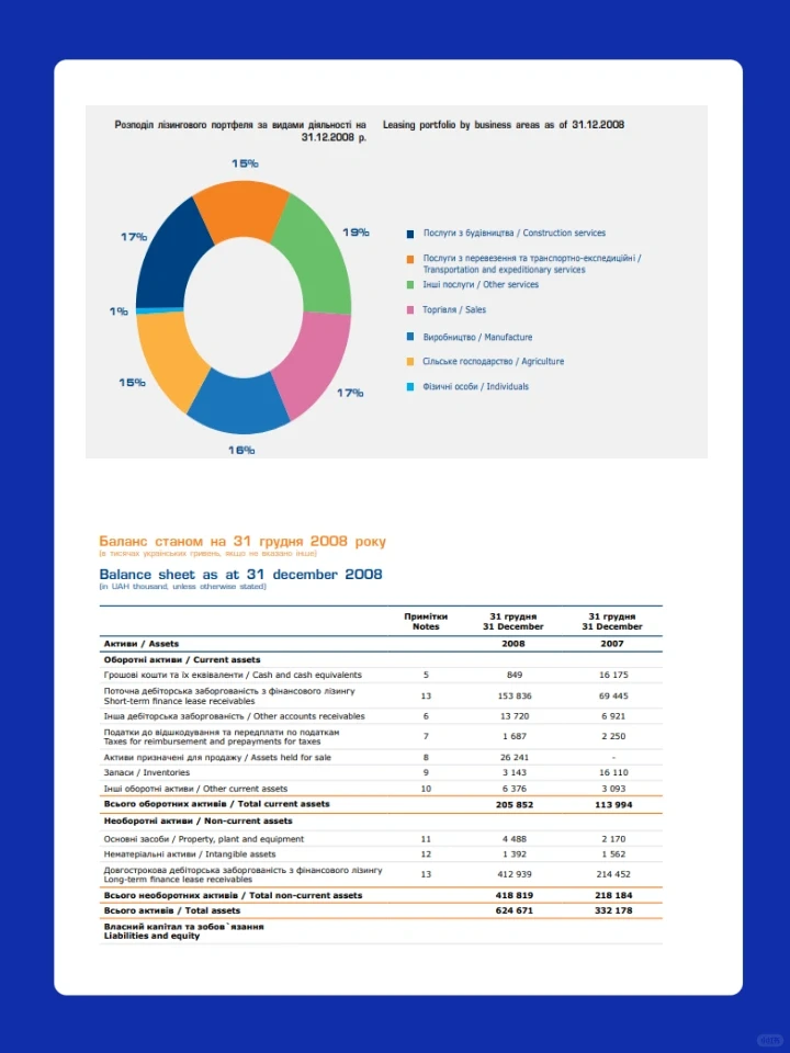 企业年度报告设计方案,打造沉浸式报告体验