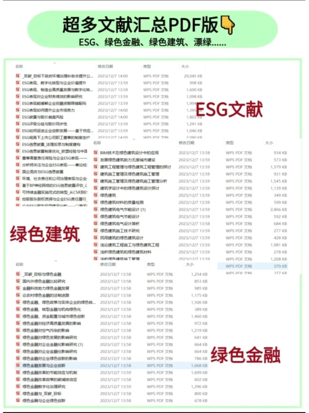 论文-ESG 表现制造业发展与数字化转型