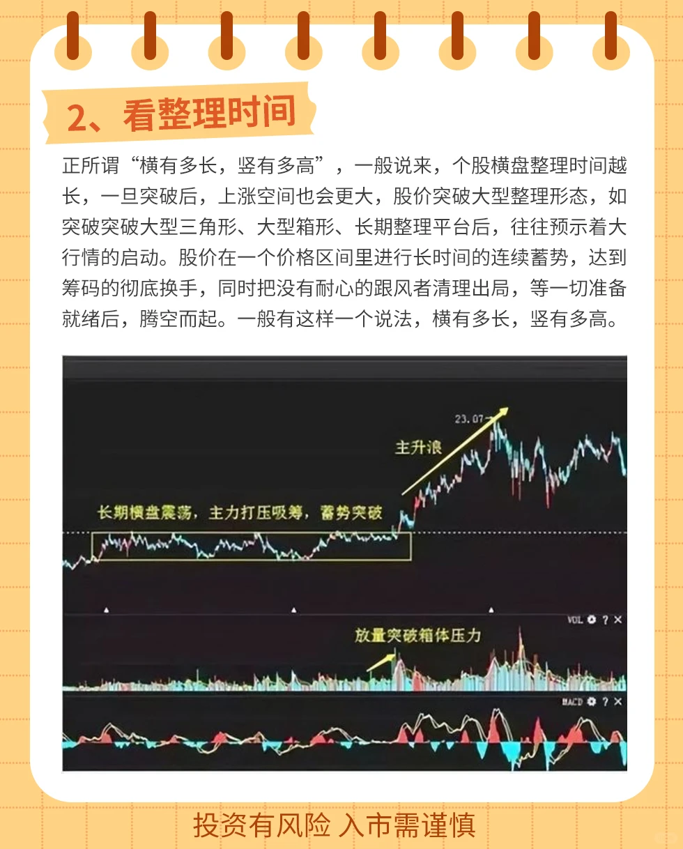 如何从技术面上找出牛股