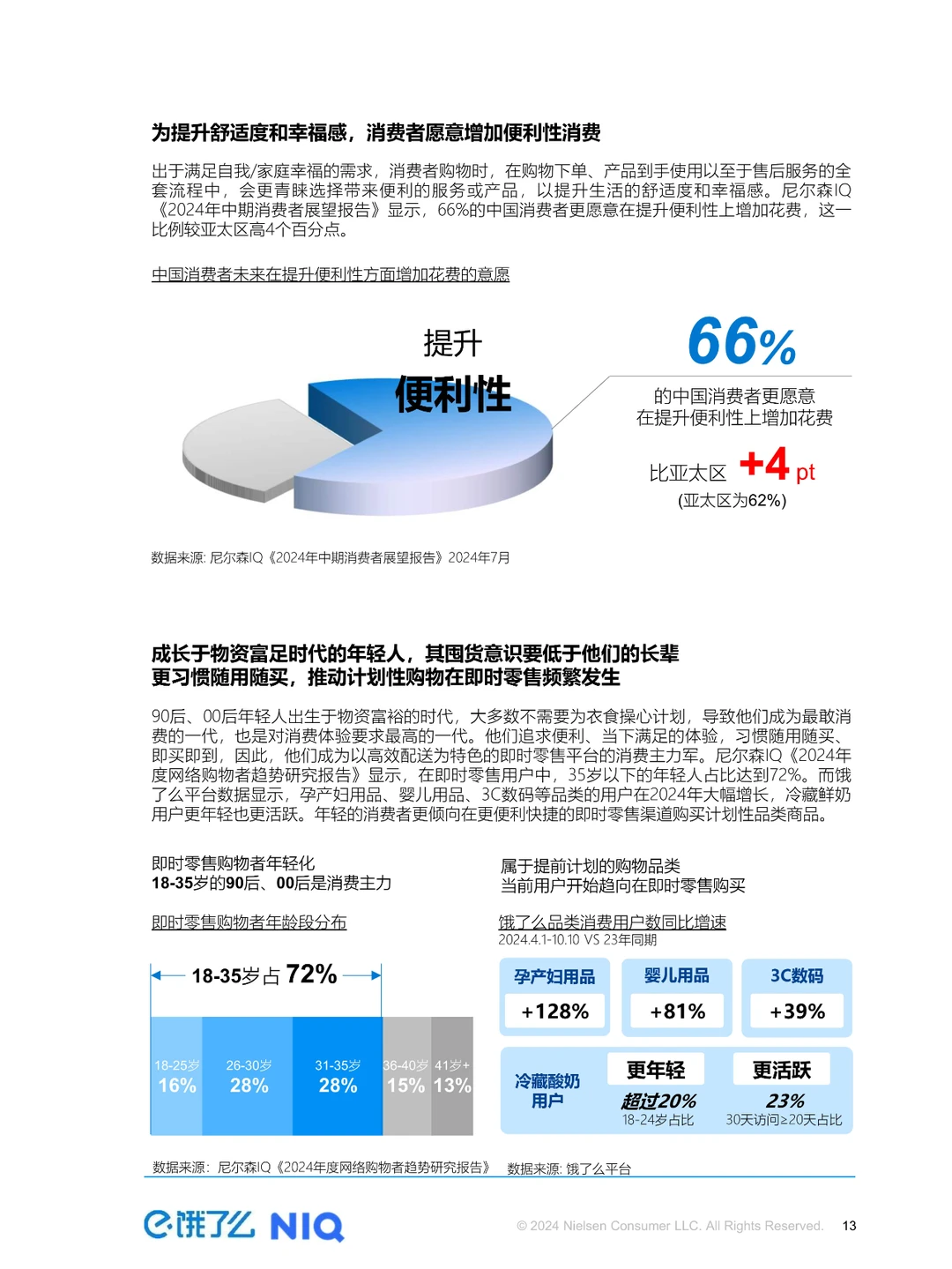OAIPL即时零售新增长方法论及应用
