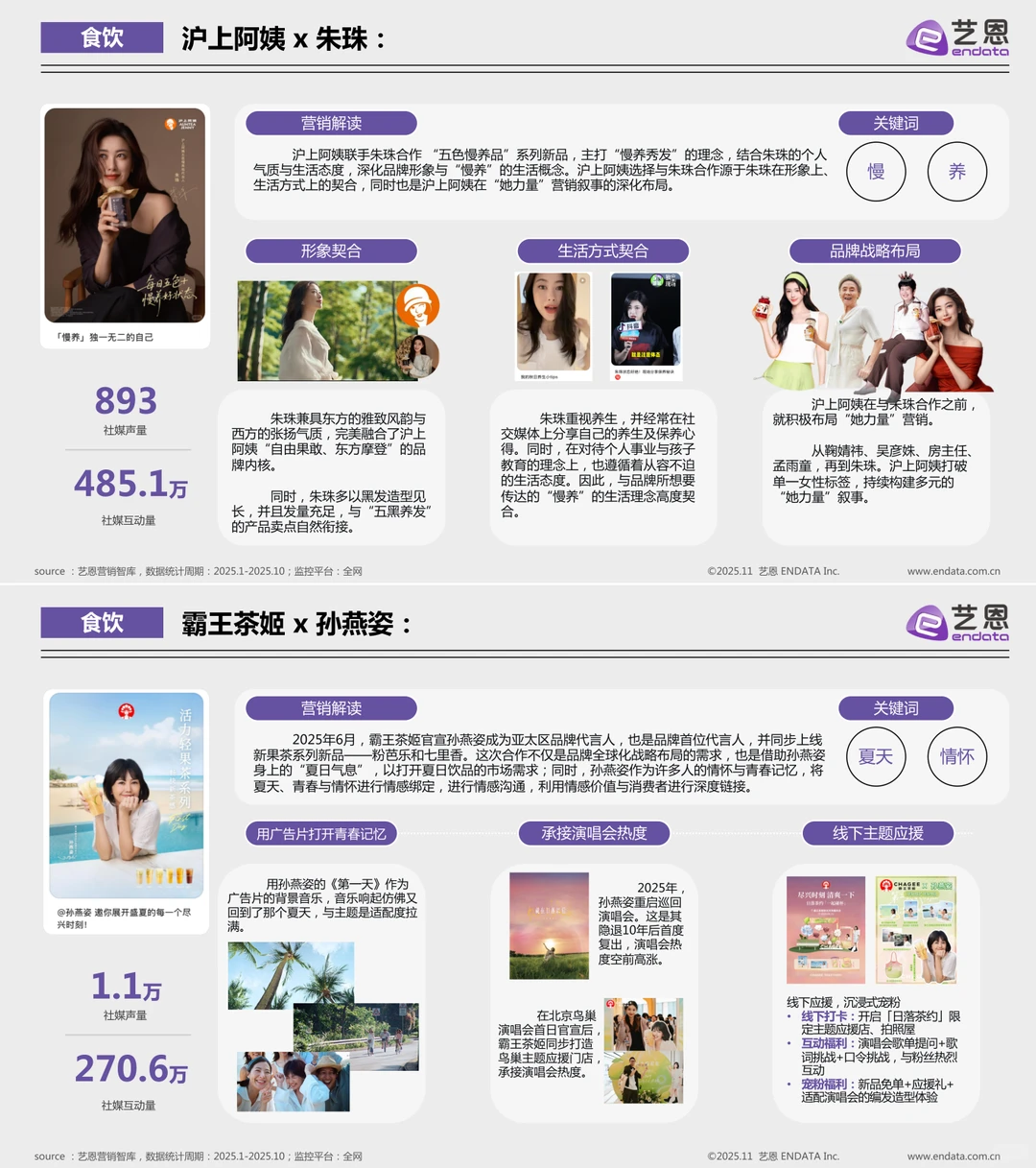 中女时代，品牌营销应该怎么做？