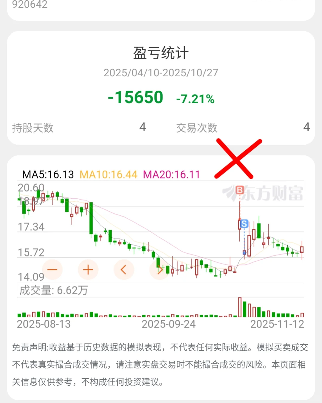 成功概率最高的模式居然是这个指标，盘他！