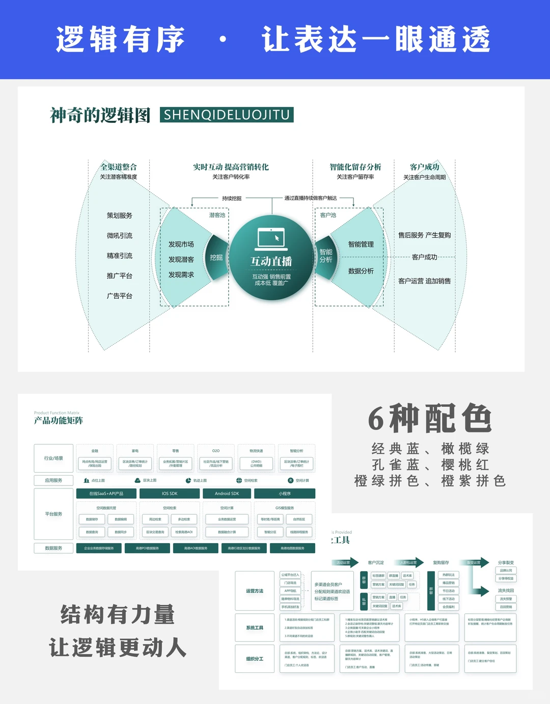 项目汇报ppt｜进度风险全掌握