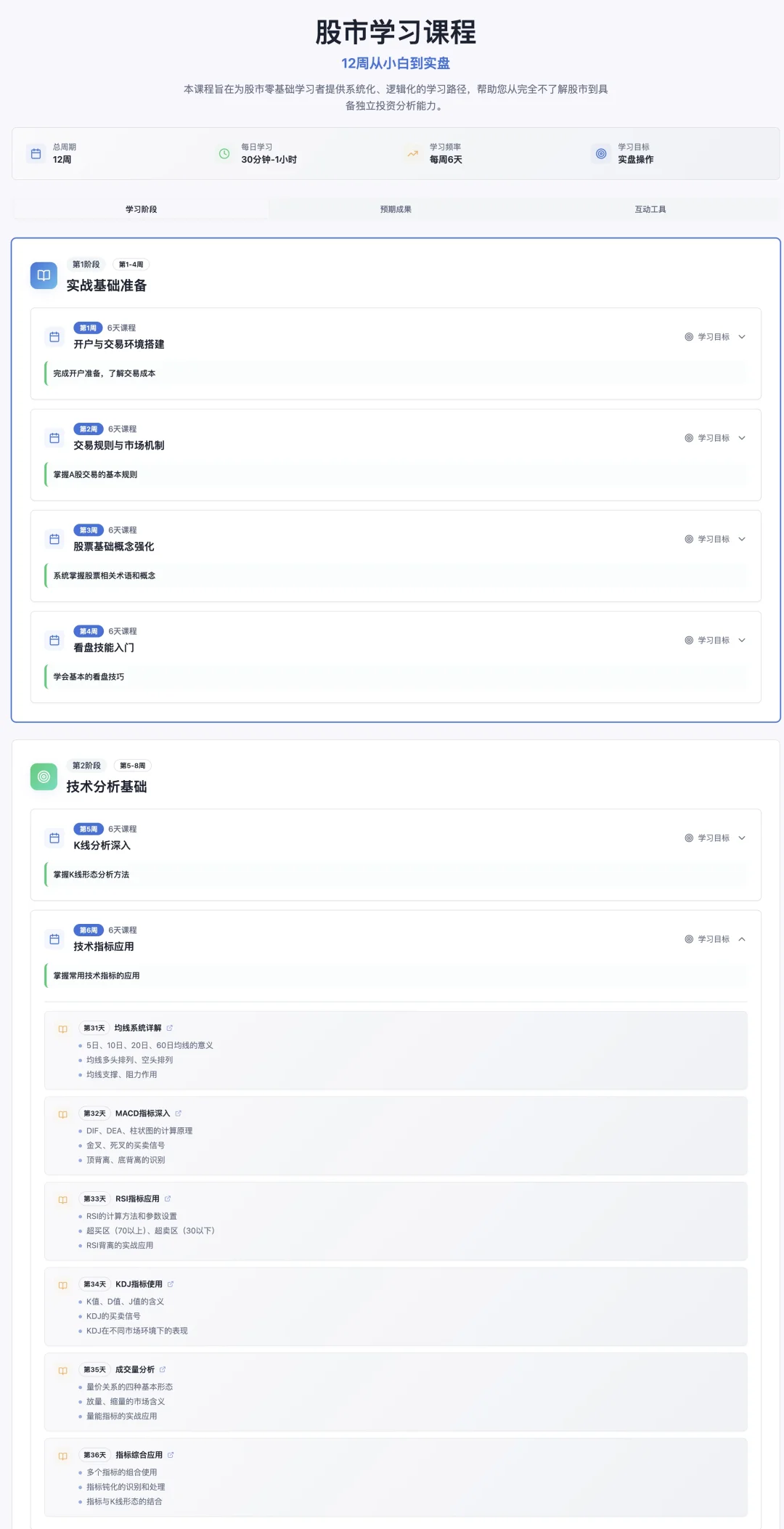 成交量分析技巧