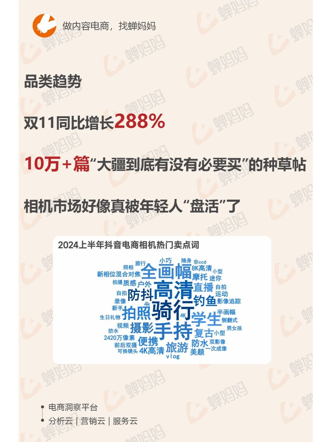 相机市场萎靡❓明明又被年轻人盘活了!