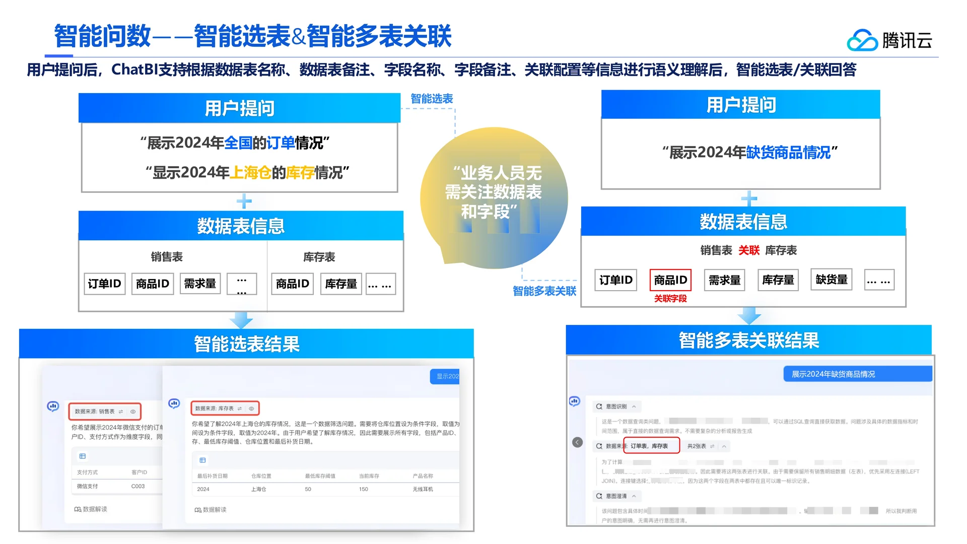 ?深度解读2025助力新媒体打造新场景报告