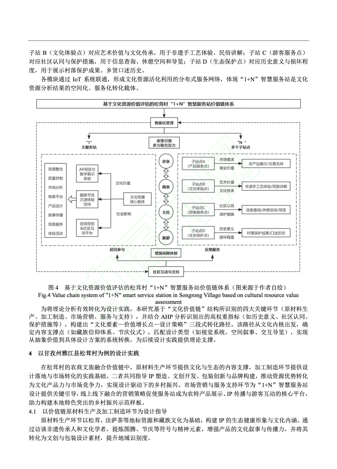 文化价值链驱动的农商文旅产品创新设计研究