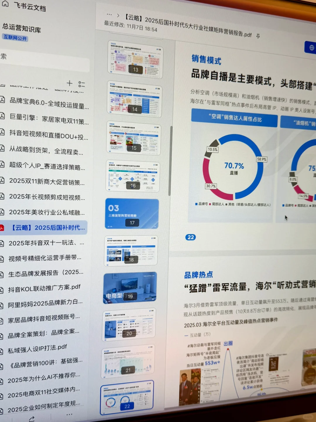 大厂5大行业社媒矩阵用户洞察分析模型报告
