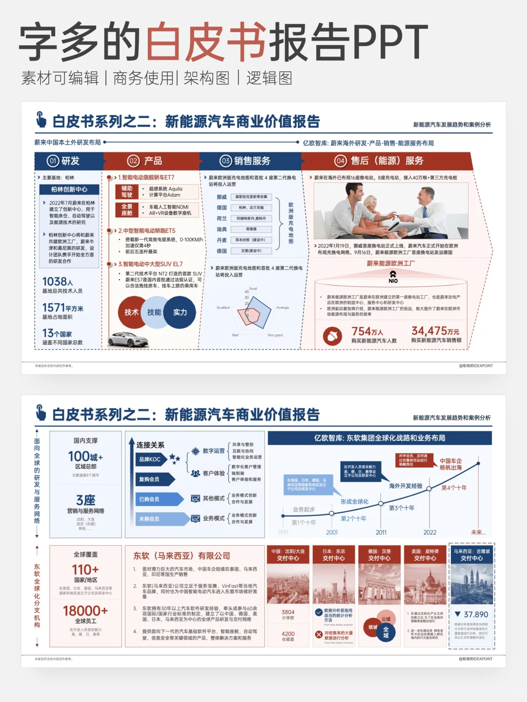 用了这么久，最爱的还是它