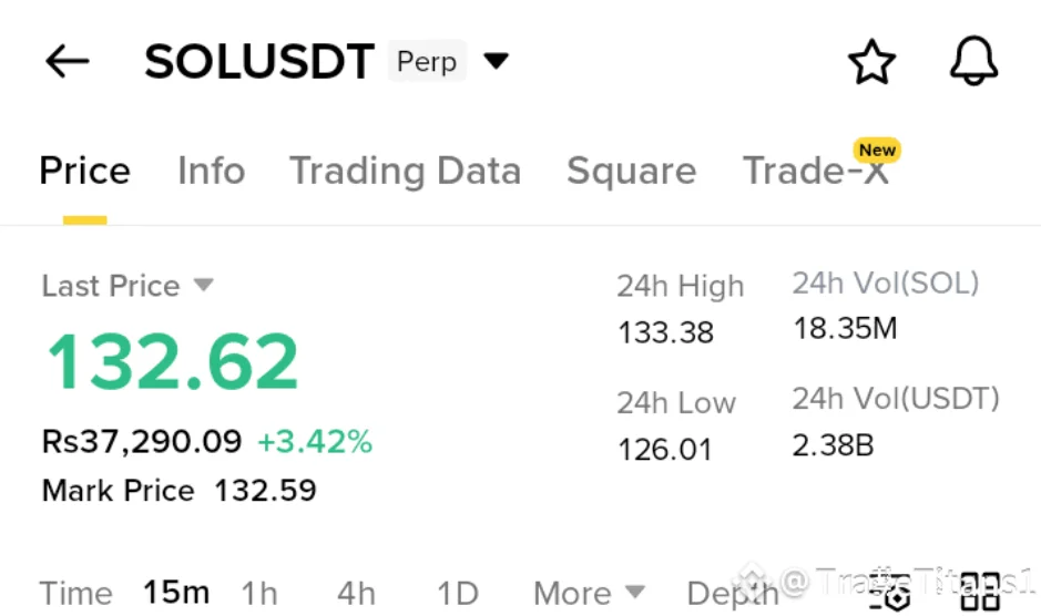 SOL长期布局：看 10 倍