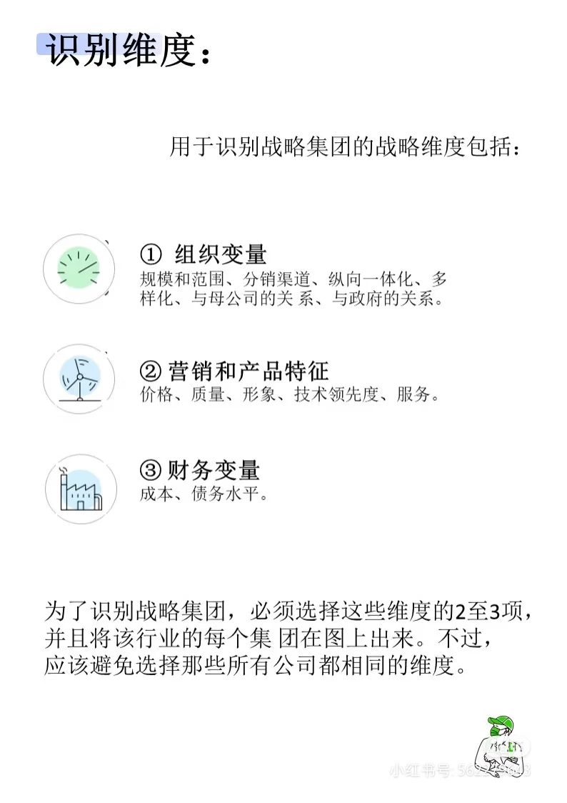 战略集团分析法:分析行业内竞争格局