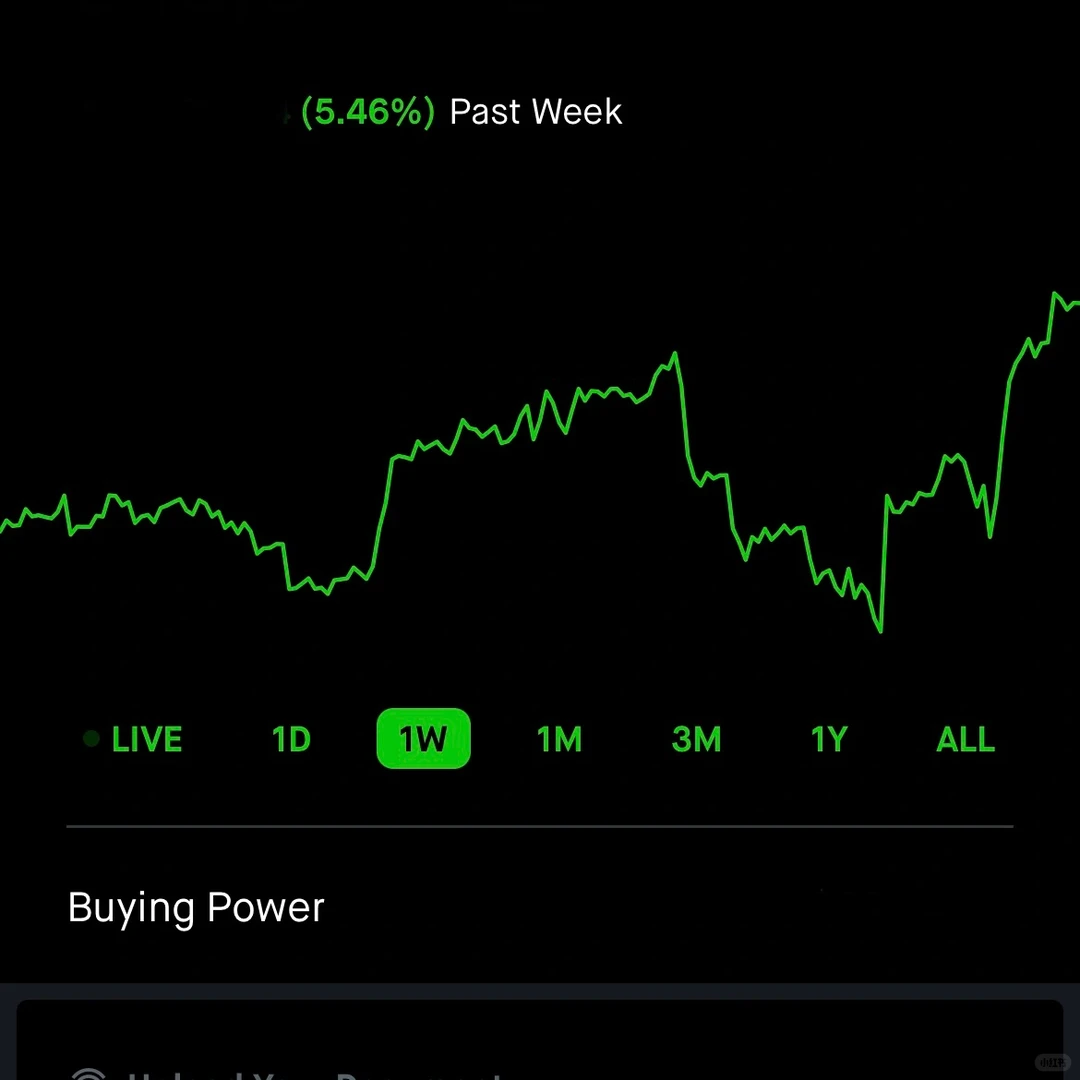 这个市场，考验你的仓位