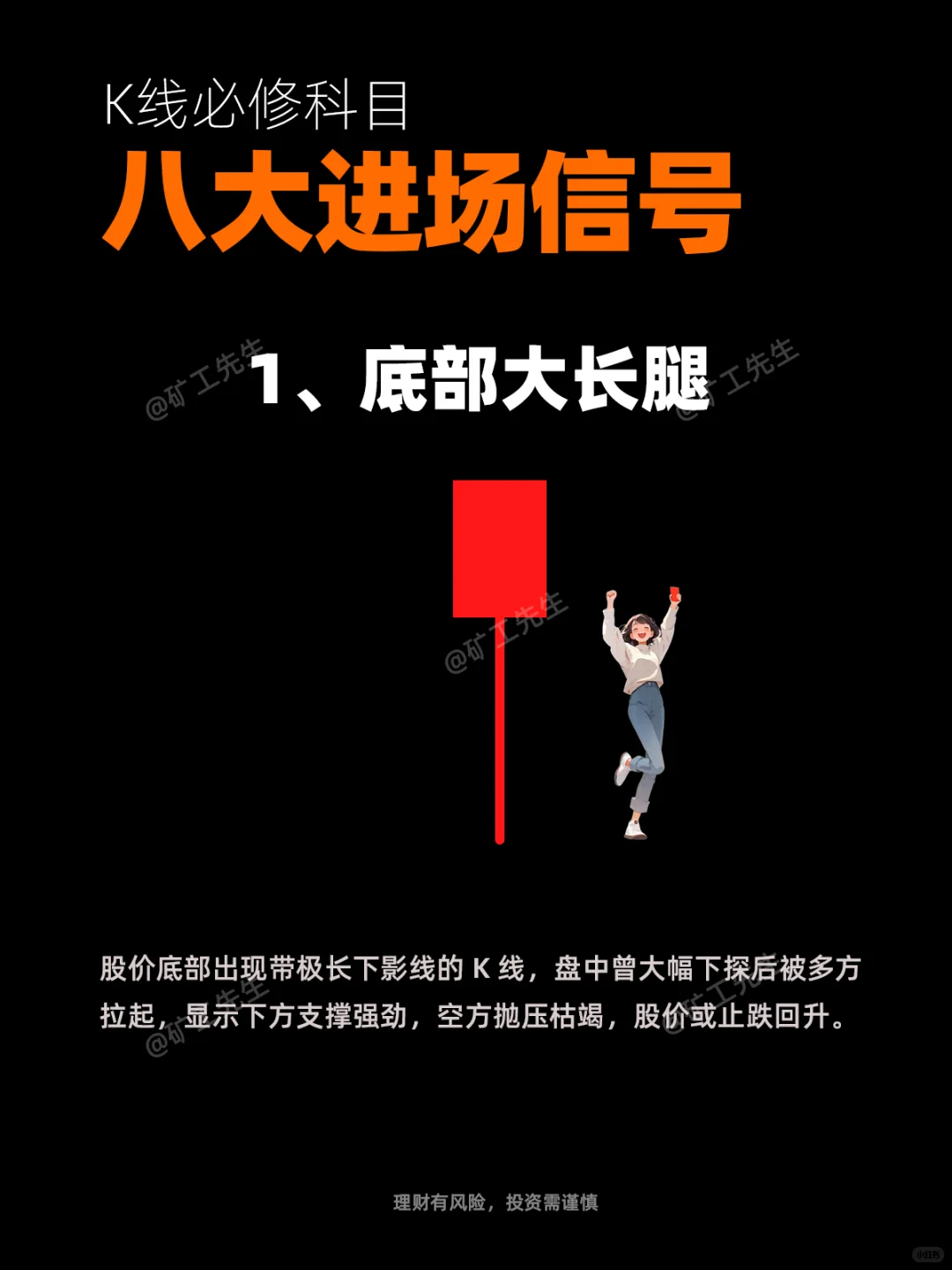 K线必修“八大进场信号”