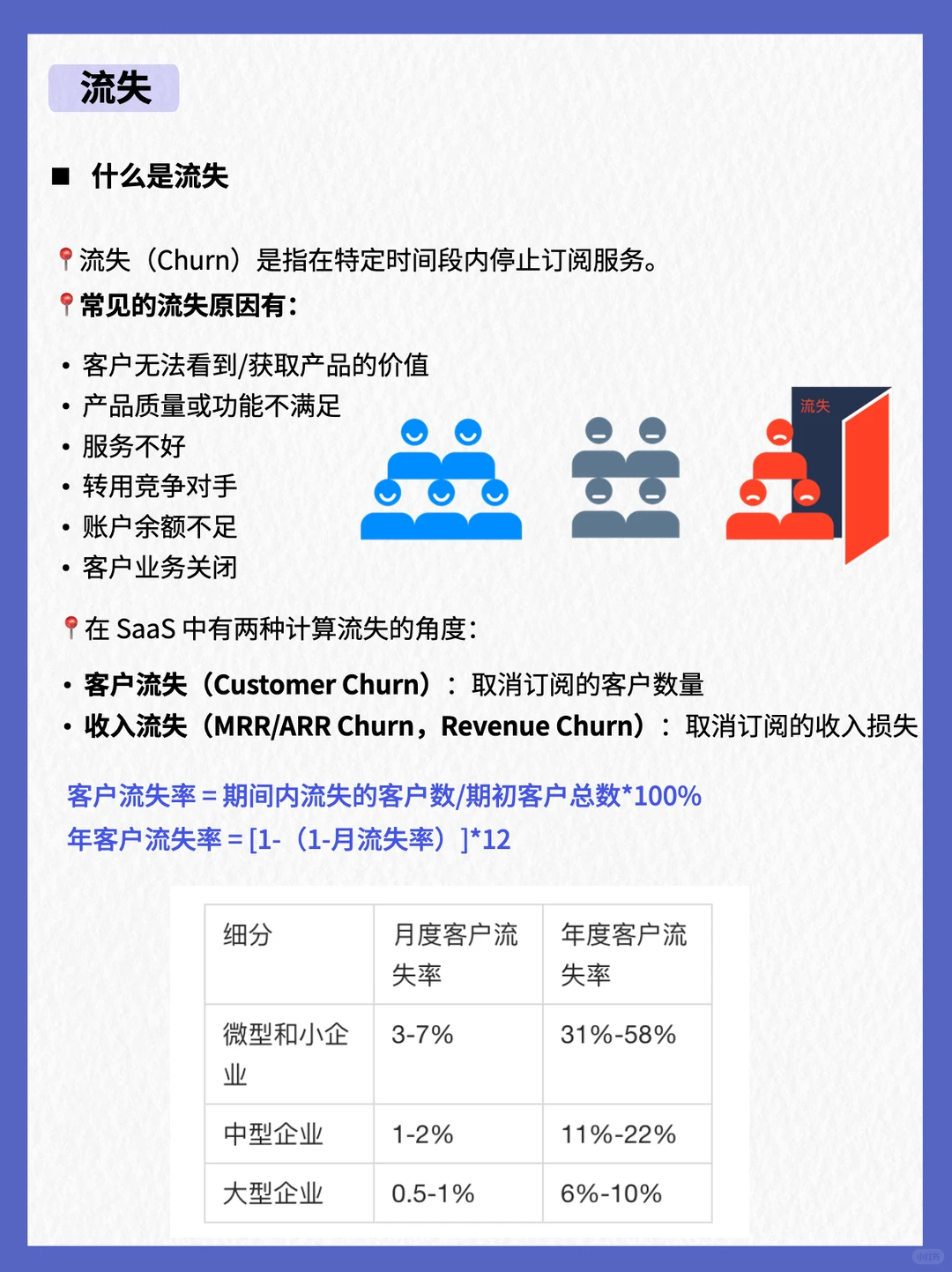 TO B 行业分析怎么做❓五大指标搞定❗️