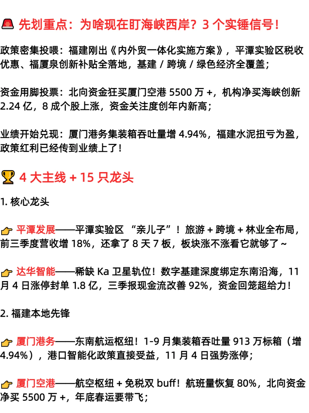 海峡西岸板块炸了！福建板块15只龙头清单