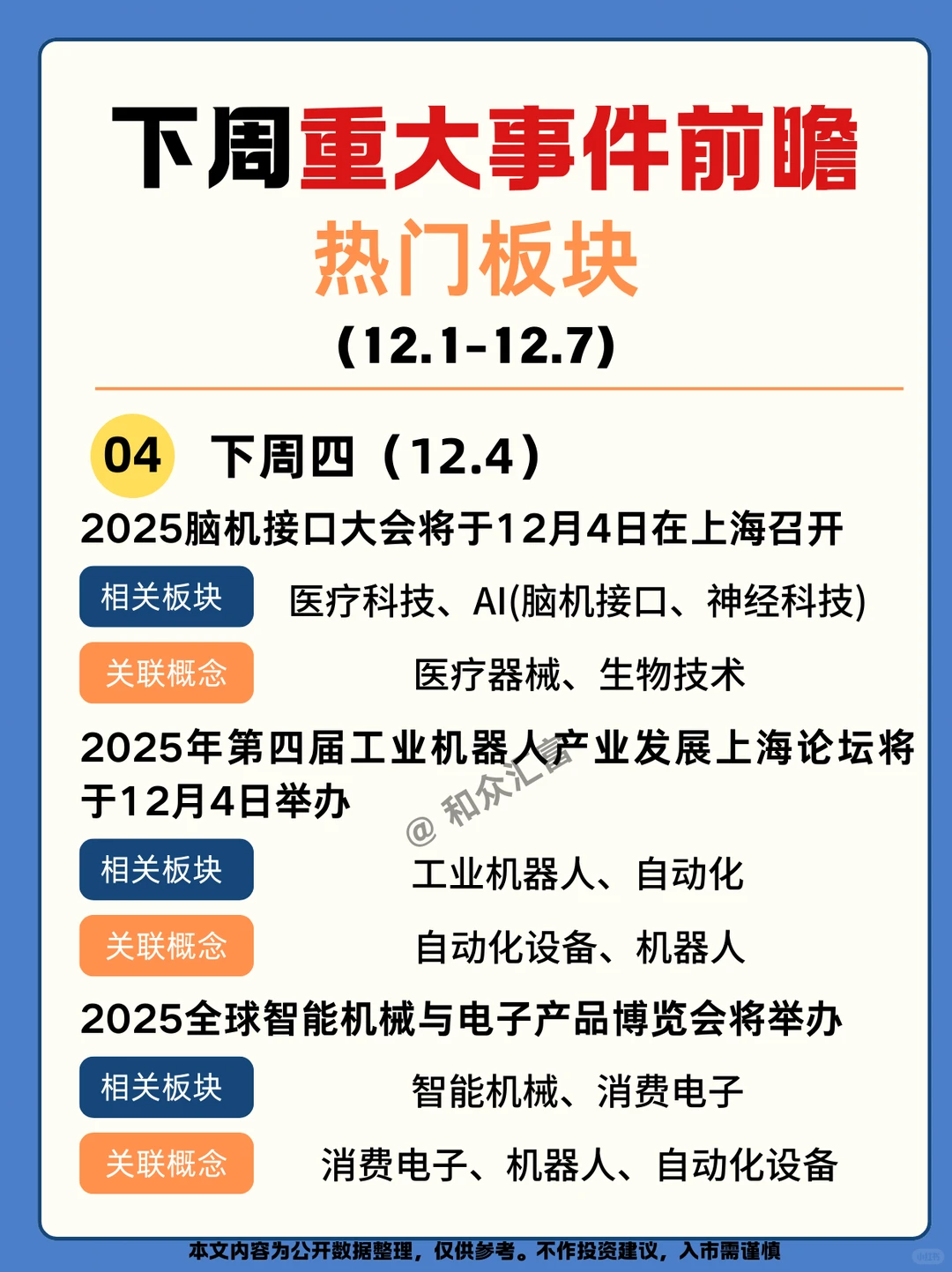 12.1-12.7投资线索|12月AI板块大热？