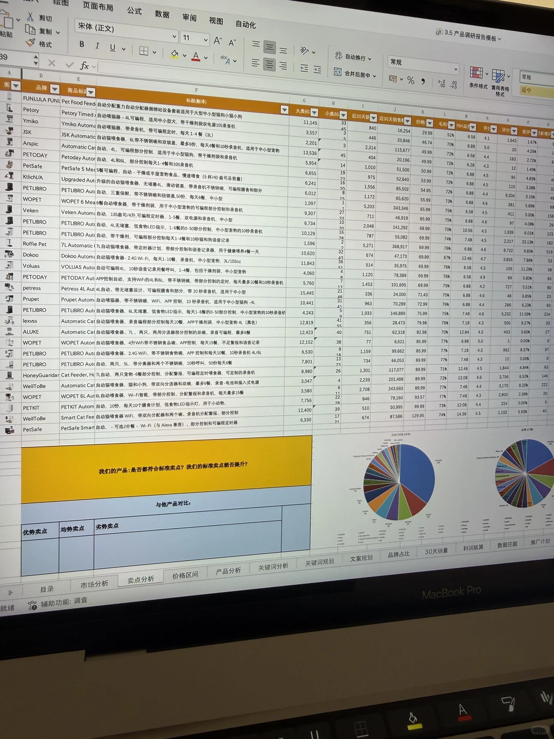 主管给的亚马逊产品调研报告模版思路太清晰