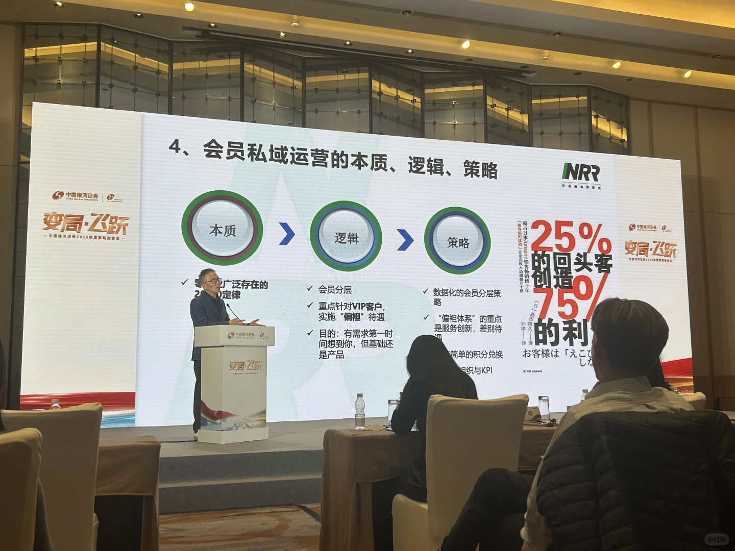 银河策略会，收货满满！求交流