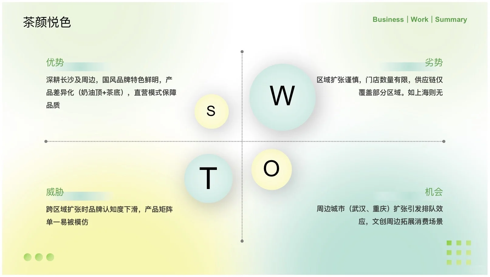 奶茶行业营销分析