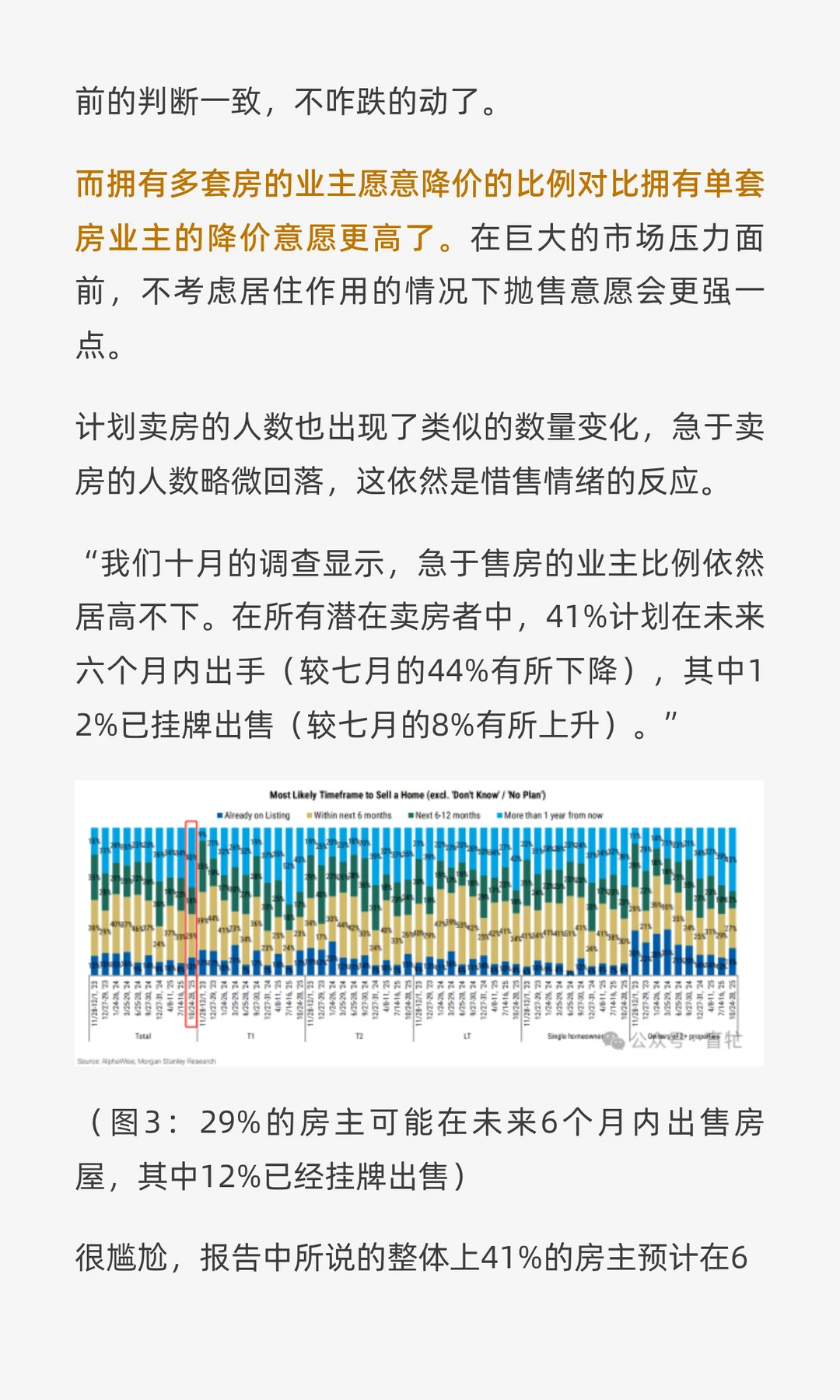 购房情绪的最新变化