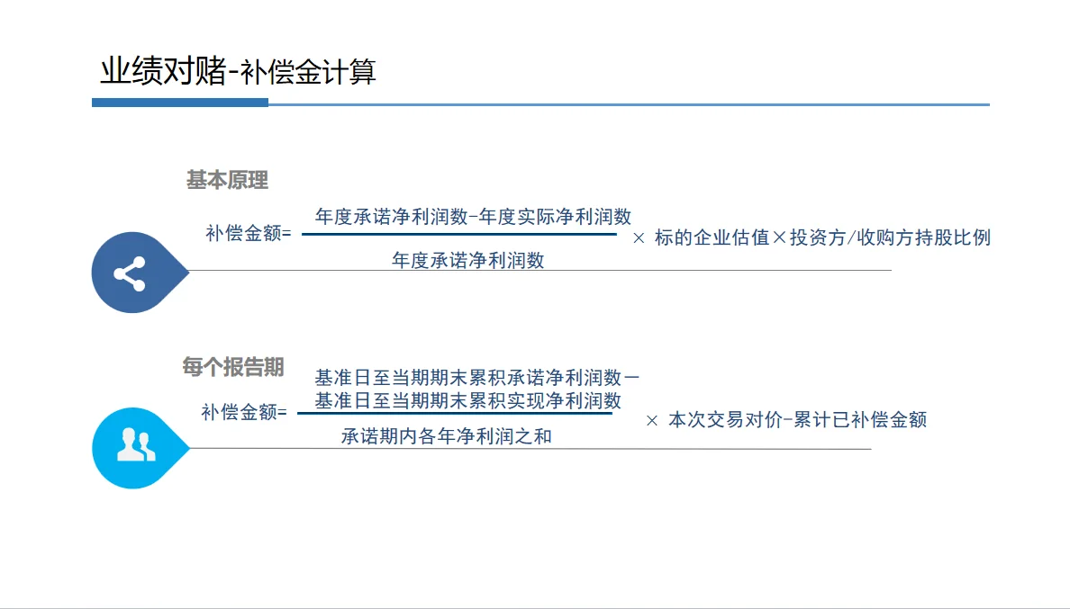 如何给企业估值？【干货分享】