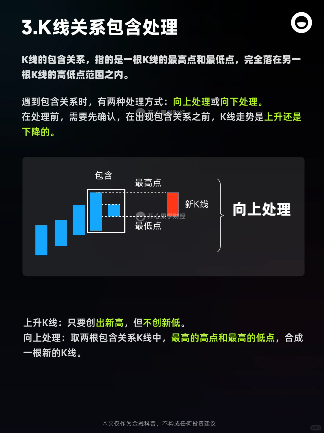 一分钟教你看懂K线，轻松入门！