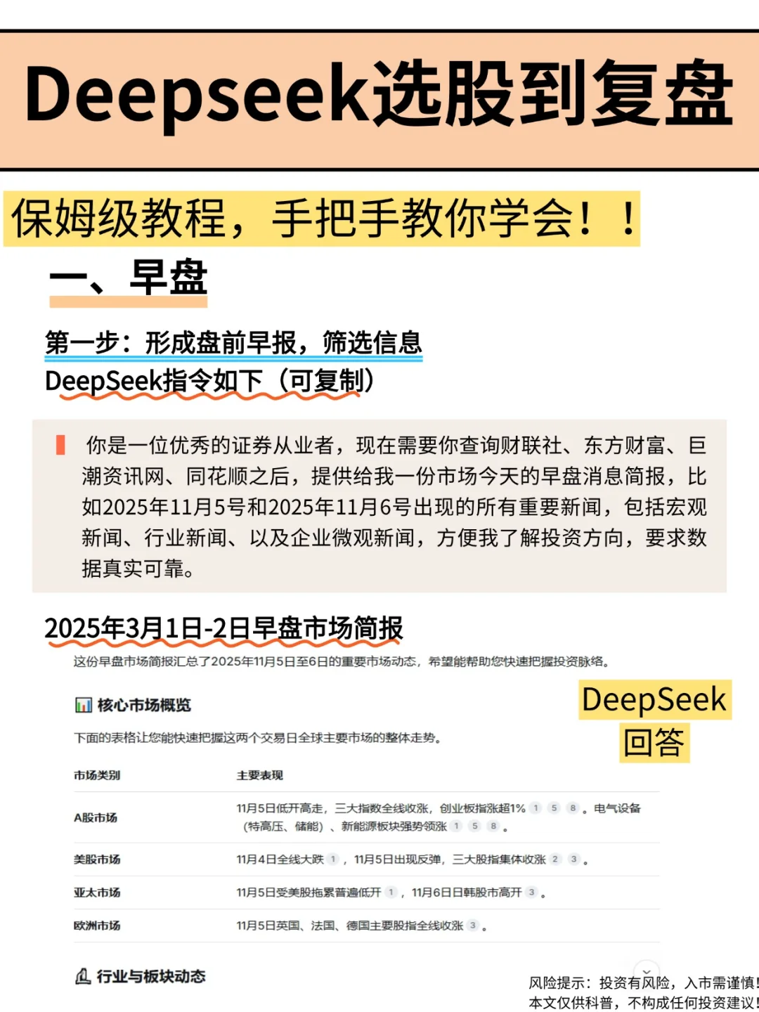 Deepseek选股到复盘，保姆级教程，手把手教
