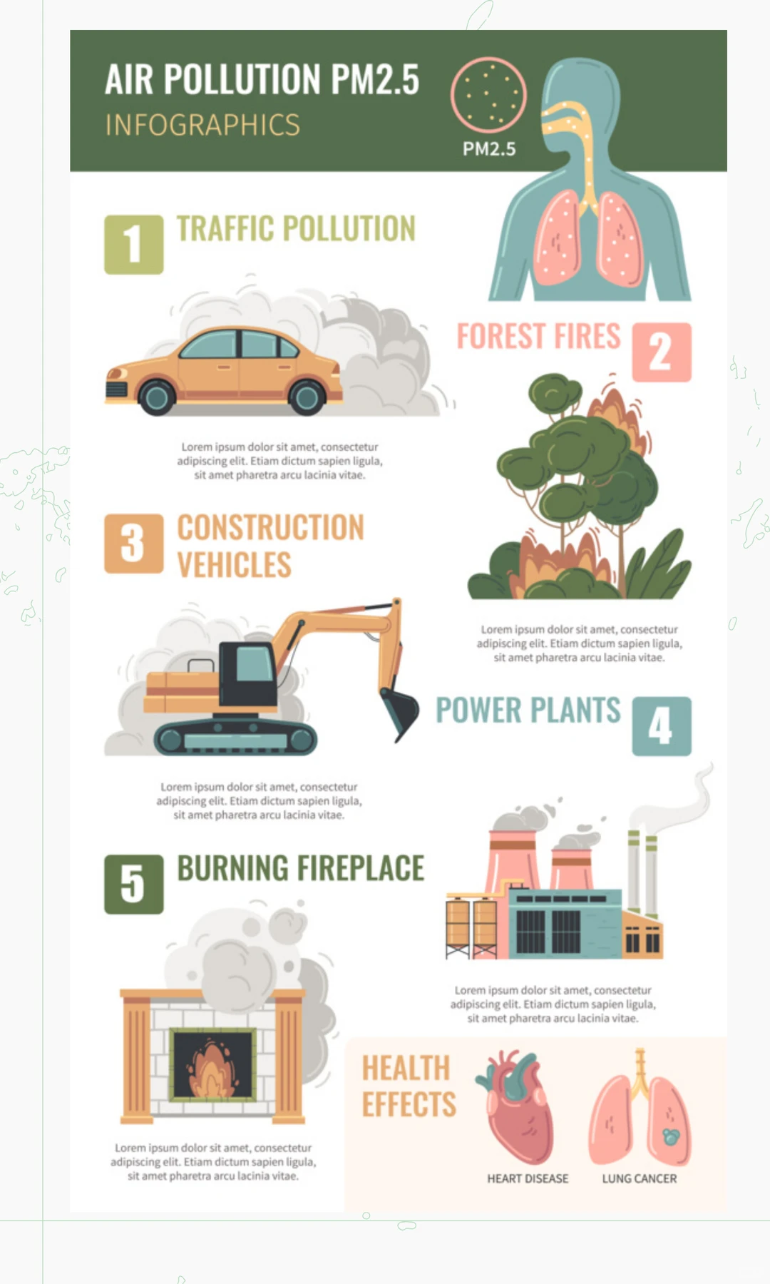 PM2.5下降30%背后的“隐形杀手”