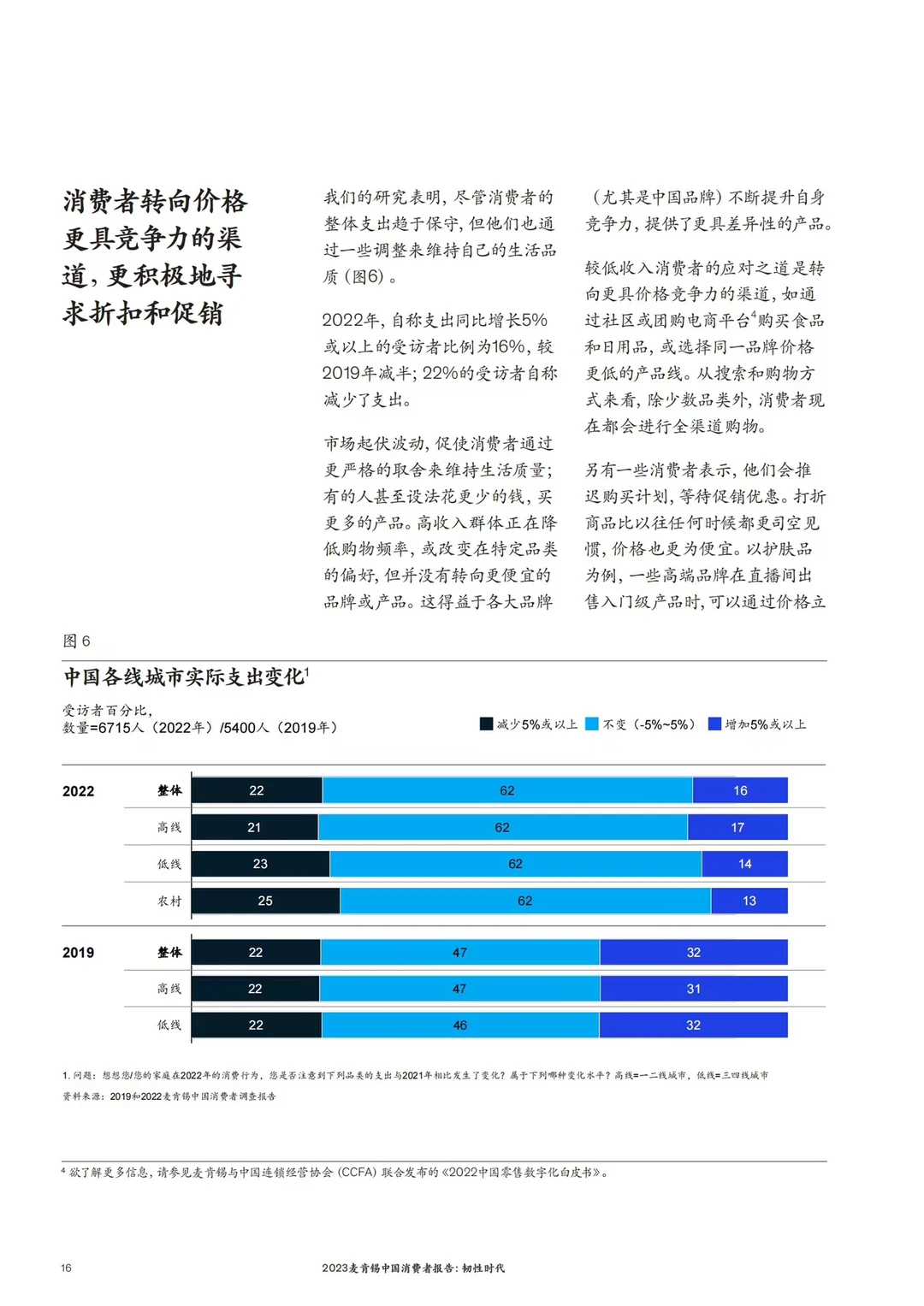 32页报告|2023麦肯锡 中国消费者报告