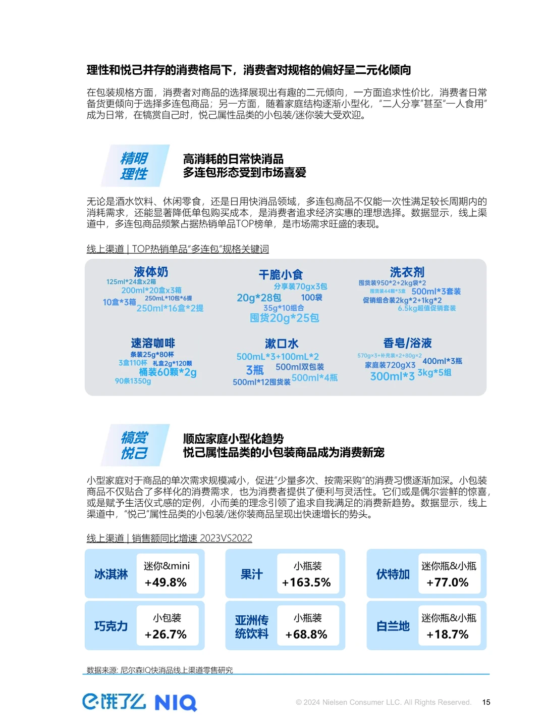 OAIPL即时零售新增长方法论及应用
