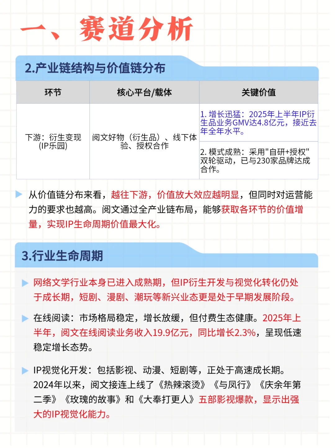 每日公司深度报告 | 第2期：阅文集团