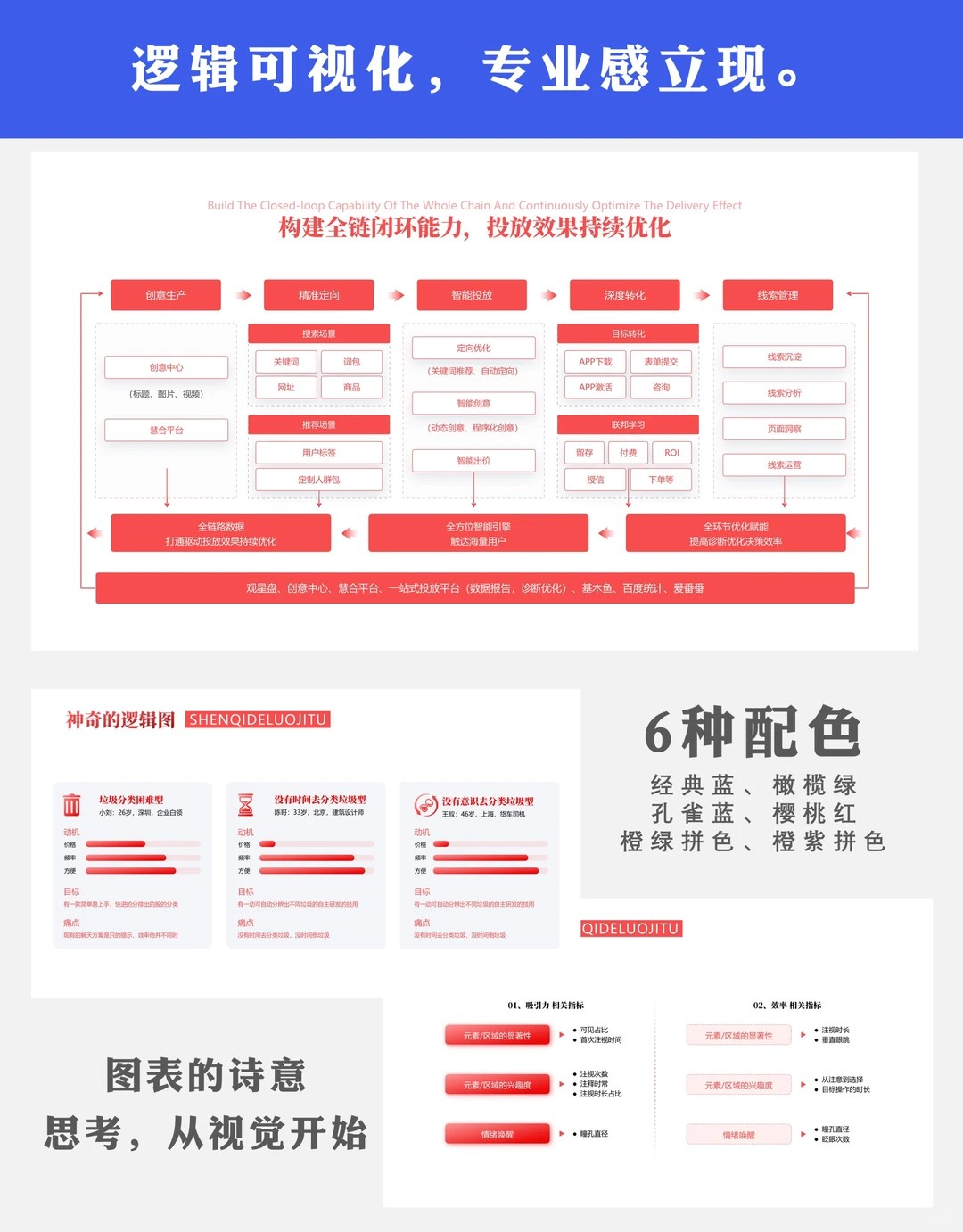 项目汇报ppt｜进度风险全掌握