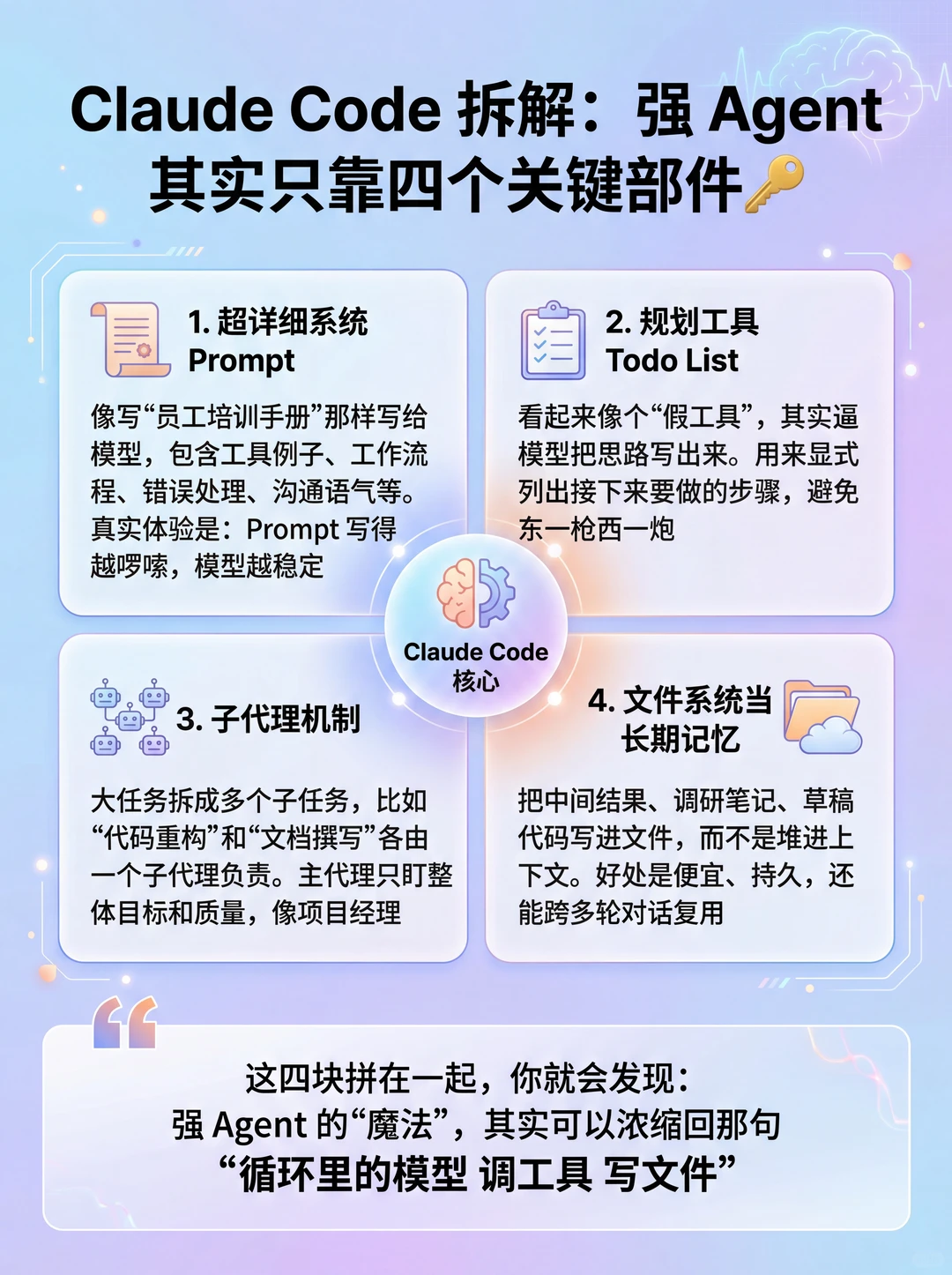 Agent 不需要框架了？最新趋势震撼我…
