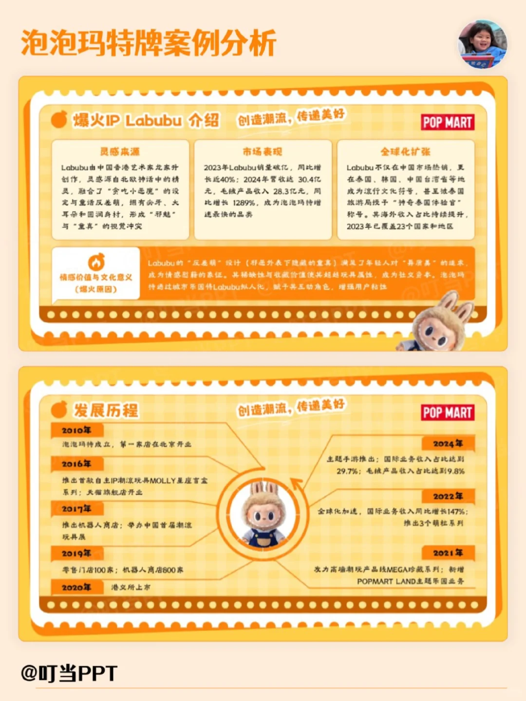 ?品牌案例‖泡泡玛特品牌案例分析