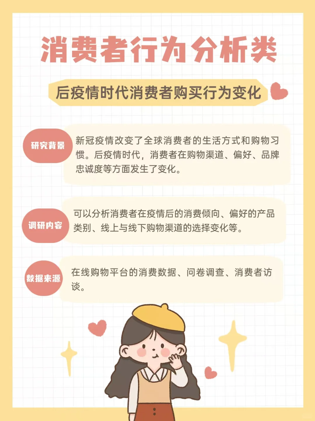 市场调查分析大赛选题推荐（内部）