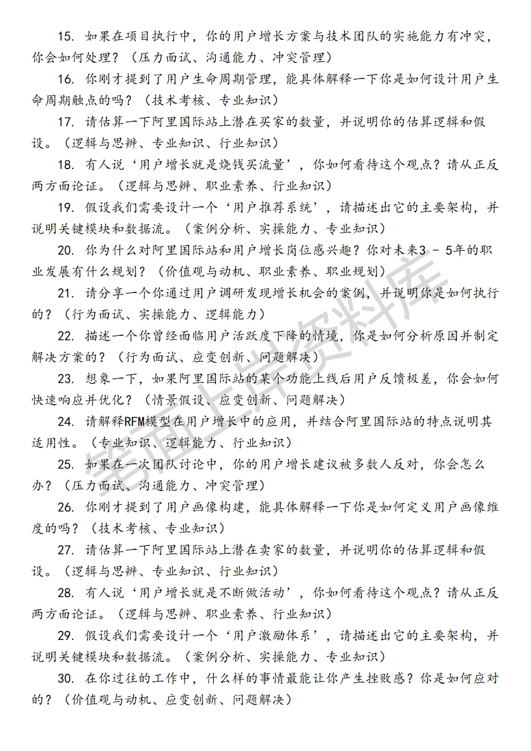 阿里国际站用户增长